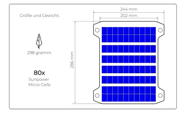Sunnybag LEAF PRO Solarpaneel flexibel Größe + Gewicht